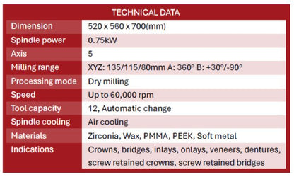 NX 350 5-axis Dry Milling Machine