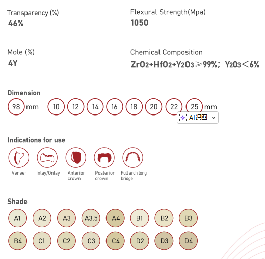 Tezircon ST Lucentis Pre-Sahde Dental Zirconia