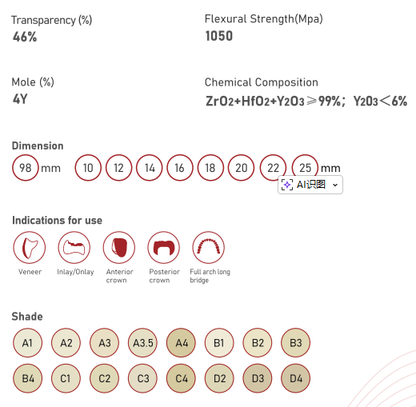 Tezircon ST Lucentis Pre-Sahde Dental Zirconia