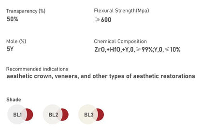 Tezircon TWINEER - Bleaching Shade Dental Zirconia